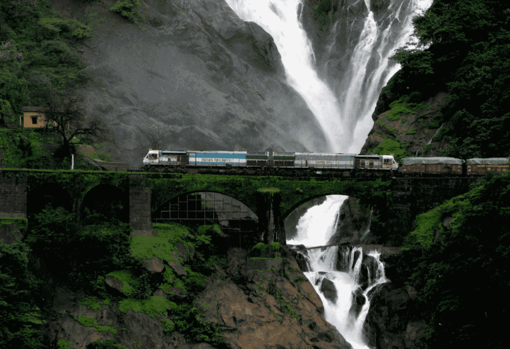 Dudhsagar waterfall goa plan your goa tour